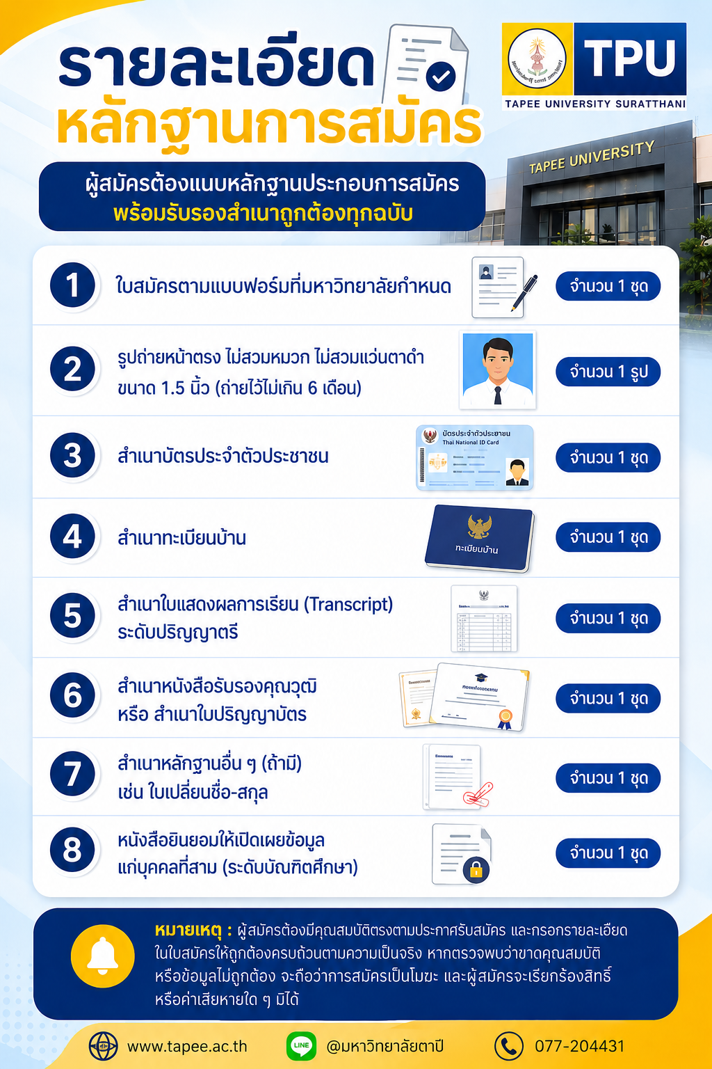 รายละเอียดหลักฐานการสมัคร